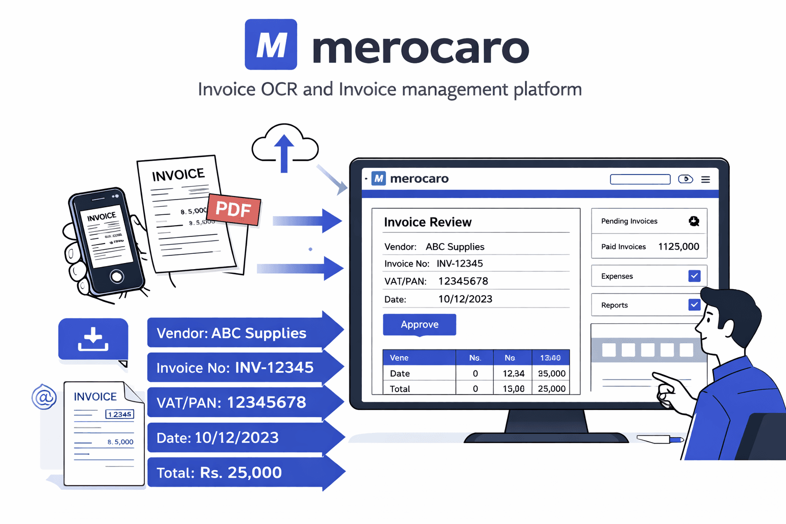 Illustration of invoice OCR and smart invoice intake workflow for Nepali businesses